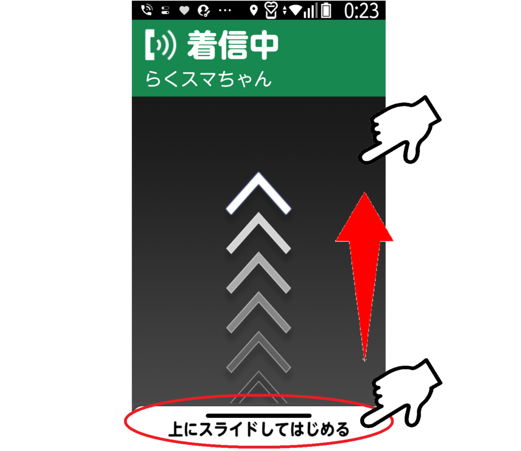 らくらくホンにかかってきた電話に出る方法と相手の声の音量の変更方法 スマートホン教室